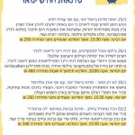 סדנאות בשוק הנמל